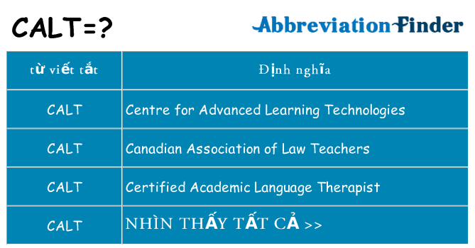 calt hiện những gì đứng cho