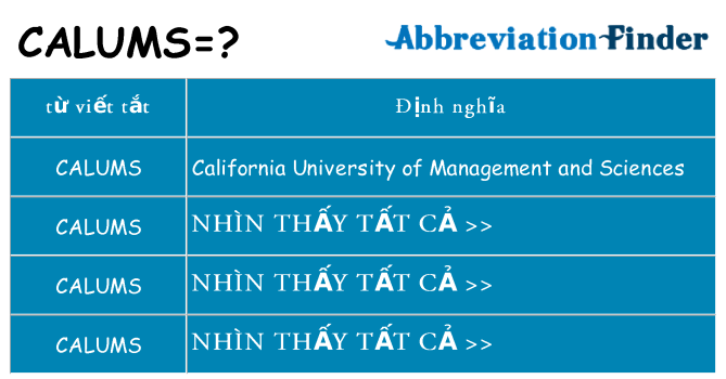 calums hiện những gì đứng cho