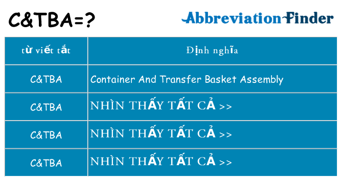 ctba hiện những gì đứng cho