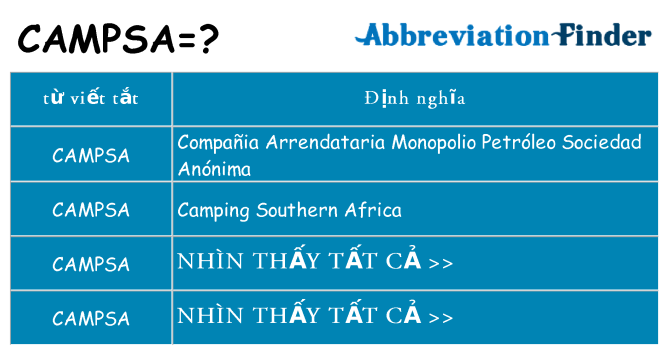campsa hiện những gì đứng cho