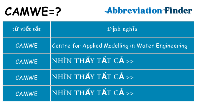 camwe hiện những gì đứng cho