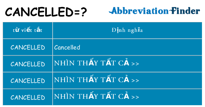 cancelled hiện những gì đứng cho