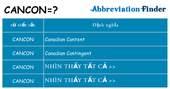 cancon hiện những gì đứng cho