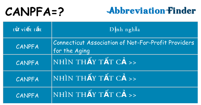 canpfa hiện những gì đứng cho