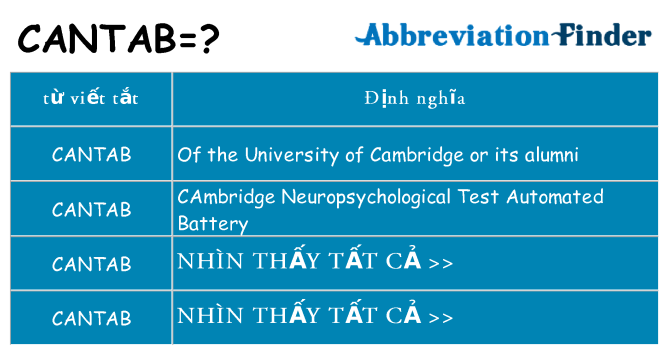 cantab hiện những gì đứng cho
