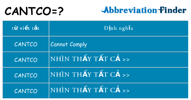 cantco hiện những gì đứng cho