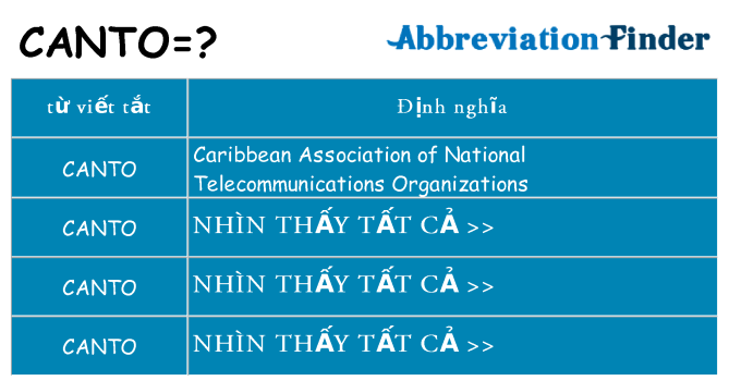 canto hiện những gì đứng cho