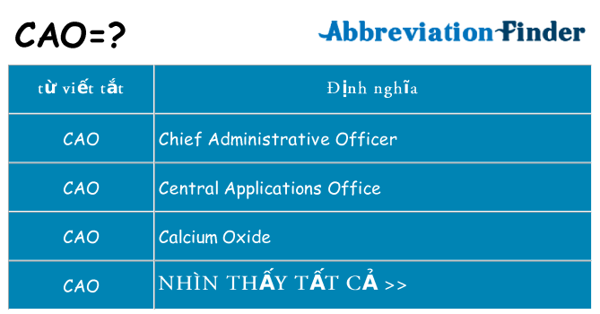 cao hiện những gì đứng cho