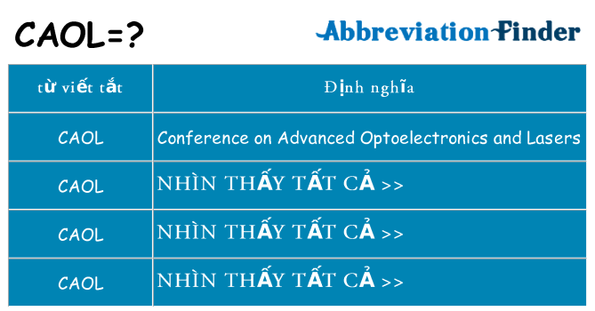 caol hiện những gì đứng cho