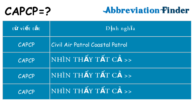 capcp hiện những gì đứng cho