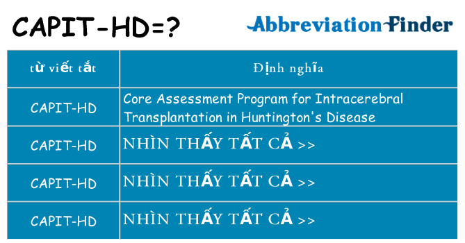 capit-hd hiện những gì đứng cho