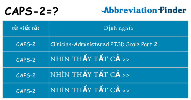 caps-2 hiện những gì đứng cho