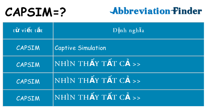 capsim hiện những gì đứng cho