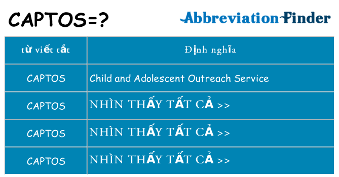 captos hiện những gì đứng cho