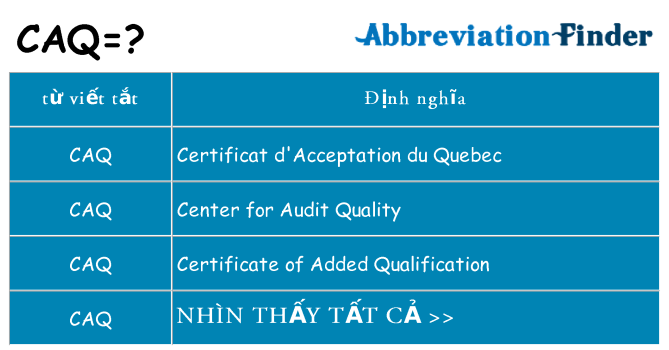 caq hiện những gì đứng cho