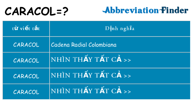caracol hiện những gì đứng cho