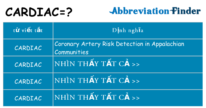 cardiac hiện những gì đứng cho