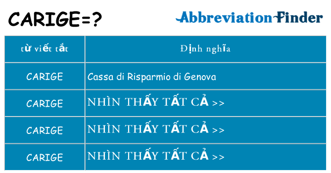 carige hiện những gì đứng cho