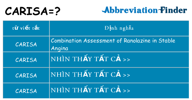 carisa hiện những gì đứng cho