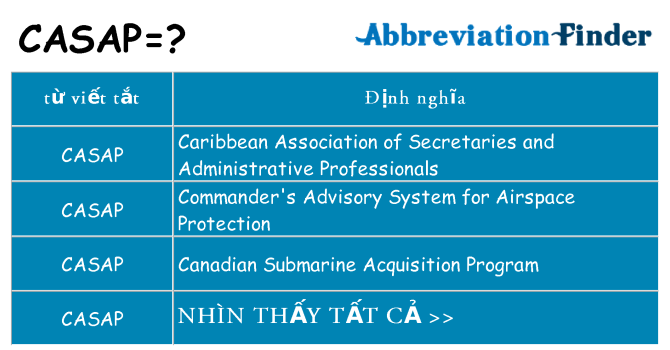 casap hiện những gì đứng cho