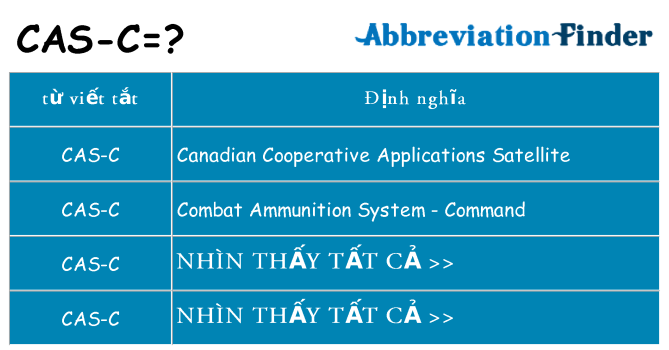cas-c hiện những gì đứng cho