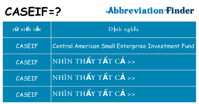 caseif hiện những gì đứng cho