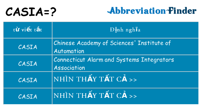 casia hiện những gì đứng cho