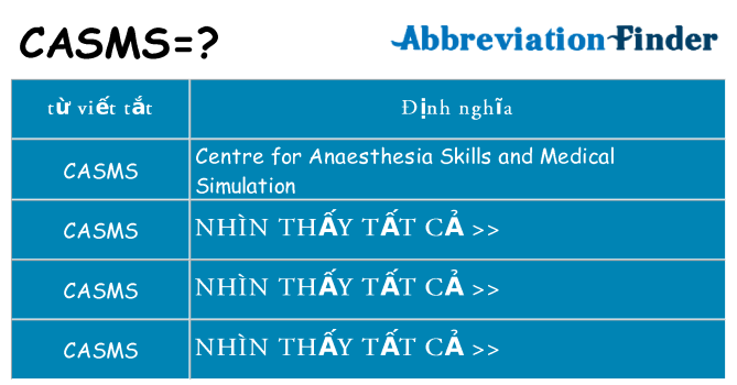 casms hiện những gì đứng cho