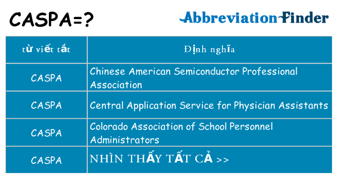 caspa hiện những gì đứng cho