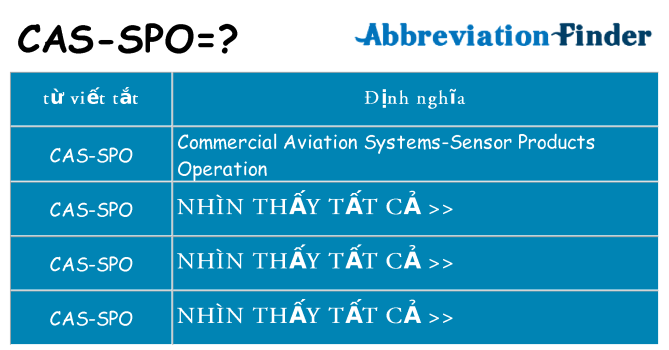 cas-spo hiện những gì đứng cho