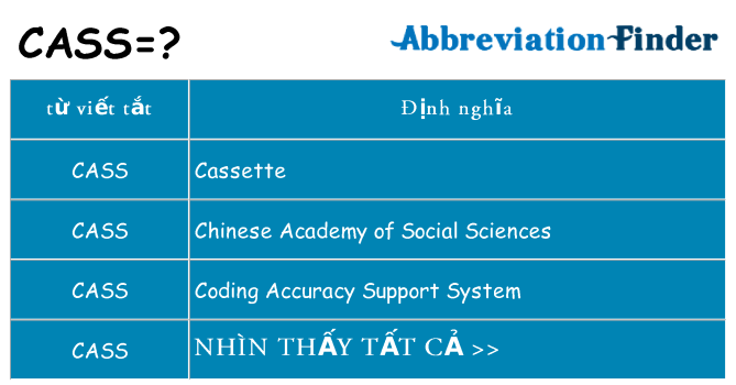 cass hiện những gì đứng cho