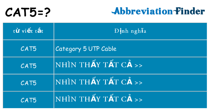 cat5 hiện những gì đứng cho
