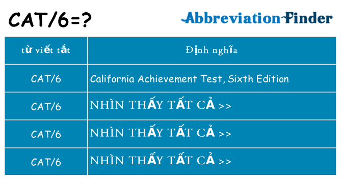 cat6 hiện những gì đứng cho