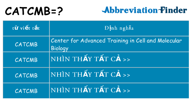 catcmb hiện những gì đứng cho
