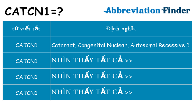 catcn1 hiện những gì đứng cho