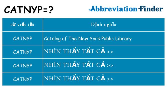 catnyp hiện những gì đứng cho