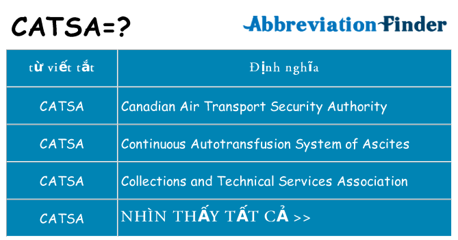 catsa hiện những gì đứng cho