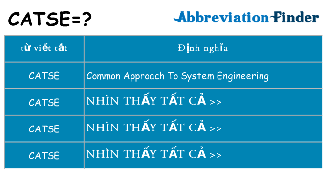 catse hiện những gì đứng cho