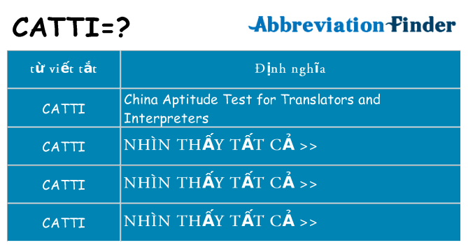 catti hiện những gì đứng cho