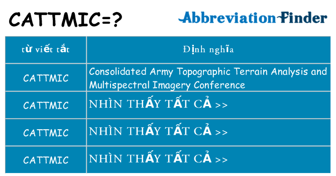 cattmic hiện những gì đứng cho