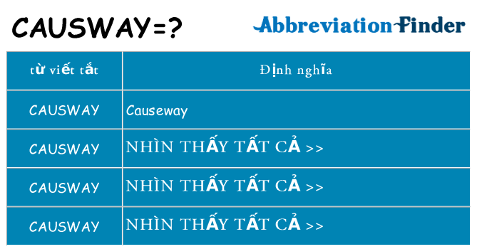 causway hiện những gì đứng cho