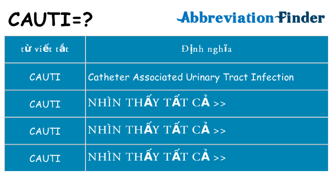 cauti hiện những gì đứng cho