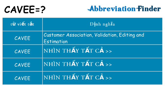 cavee hiện những gì đứng cho