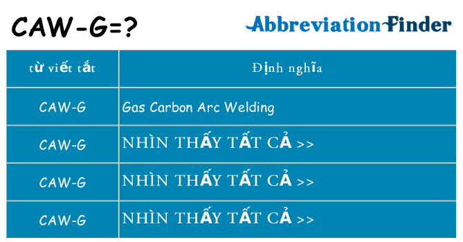 caw-g hiện những gì đứng cho