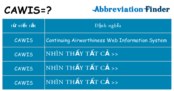cawis hiện những gì đứng cho