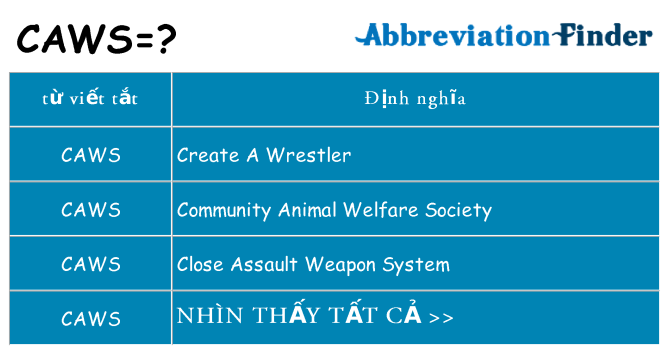 caws hiện những gì đứng cho