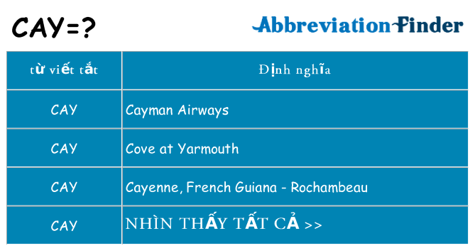 cay hiện những gì đứng cho