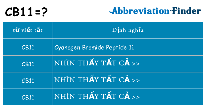 cb11 hiện những gì đứng cho