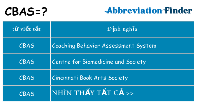 cbas hiện những gì đứng cho