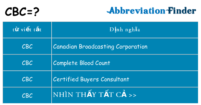 cbc hiện những gì đứng cho